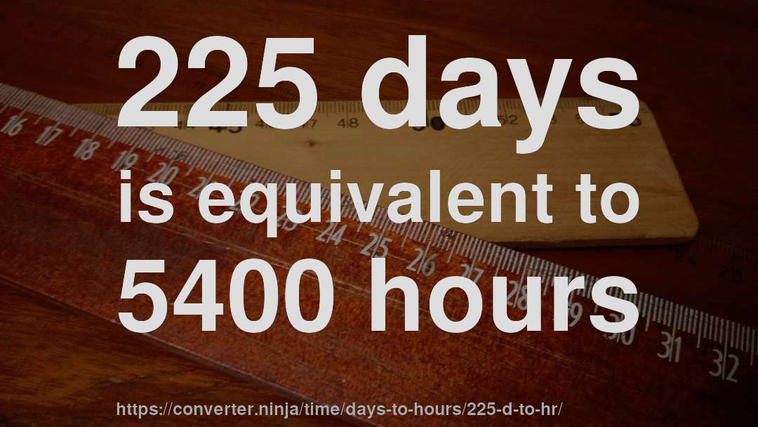 225 days is equivalent to 5400 hours