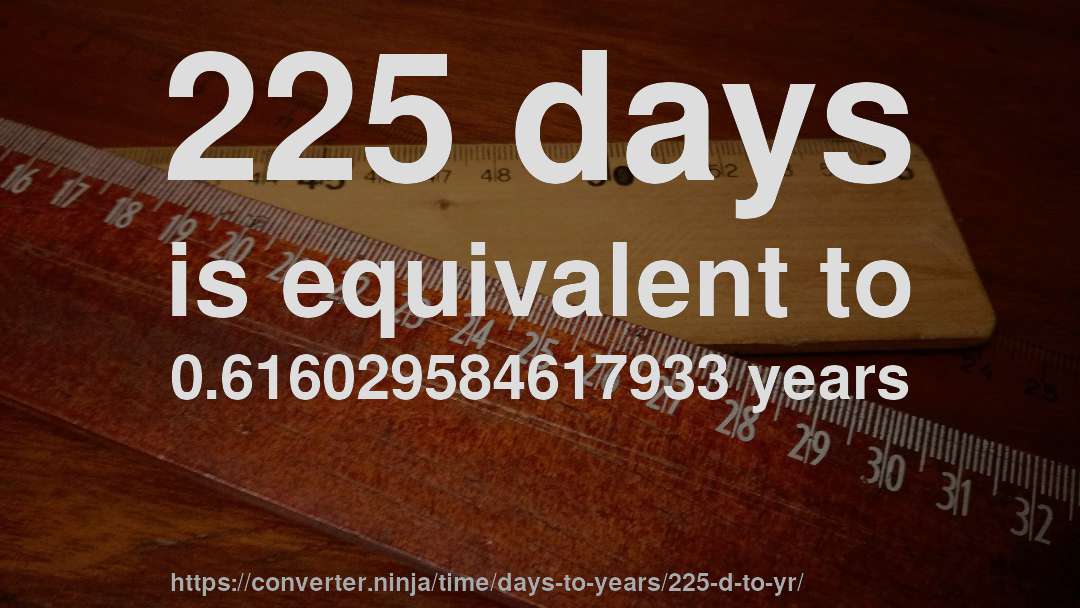 225 days is equivalent to 0.616029584617933 years