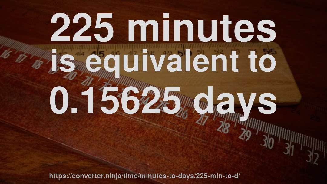 225 minutes is equivalent to 0.15625 days