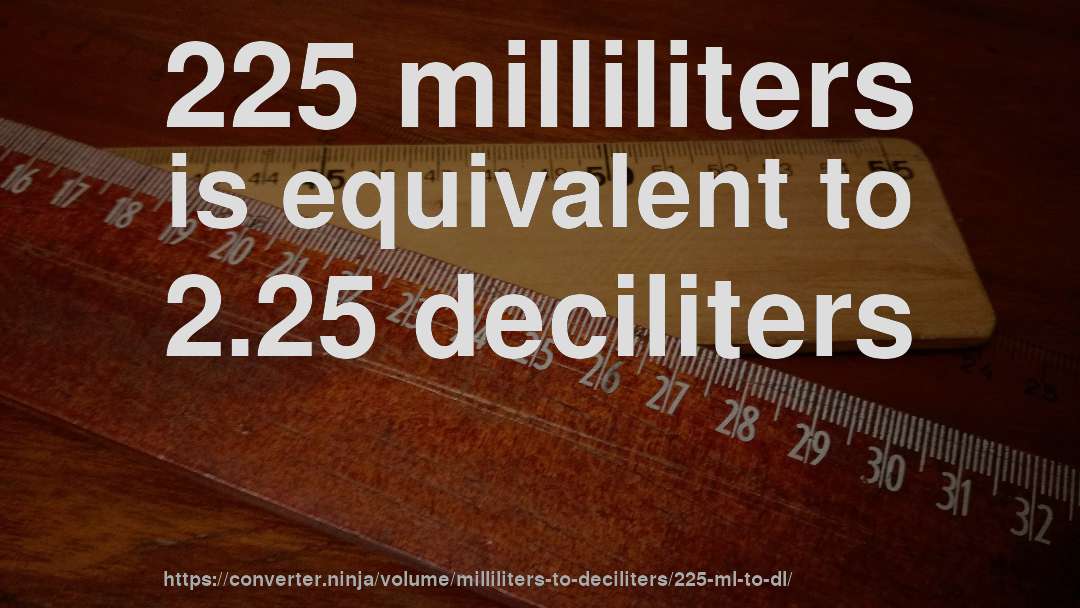 225 milliliters is equivalent to 2.25 deciliters