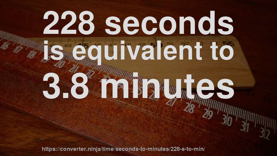 228 seconds is equivalent to 3.8 minutes