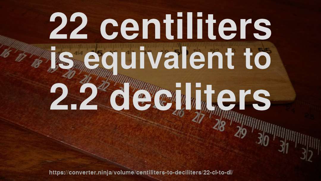 22 centiliters is equivalent to 2.2 deciliters