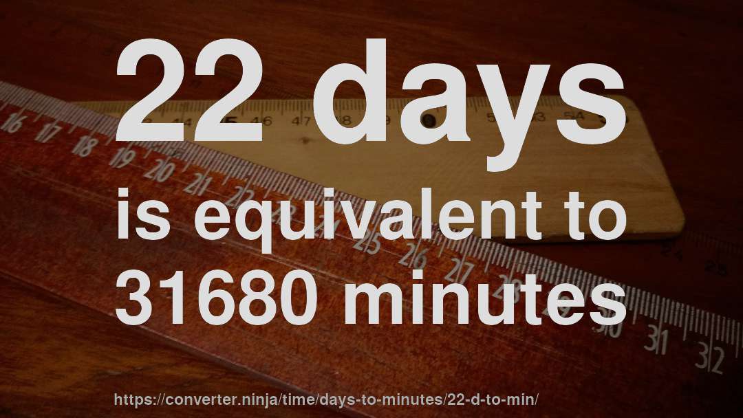 22 days is equivalent to 31680 minutes