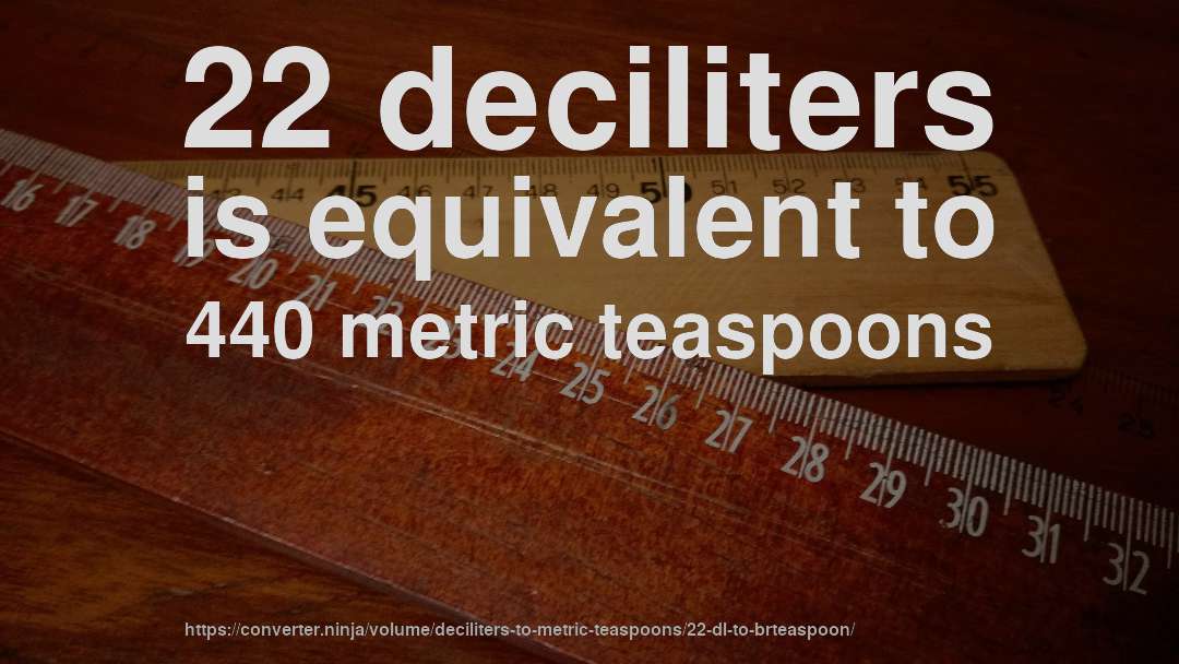 22 deciliters is equivalent to 440 metric teaspoons