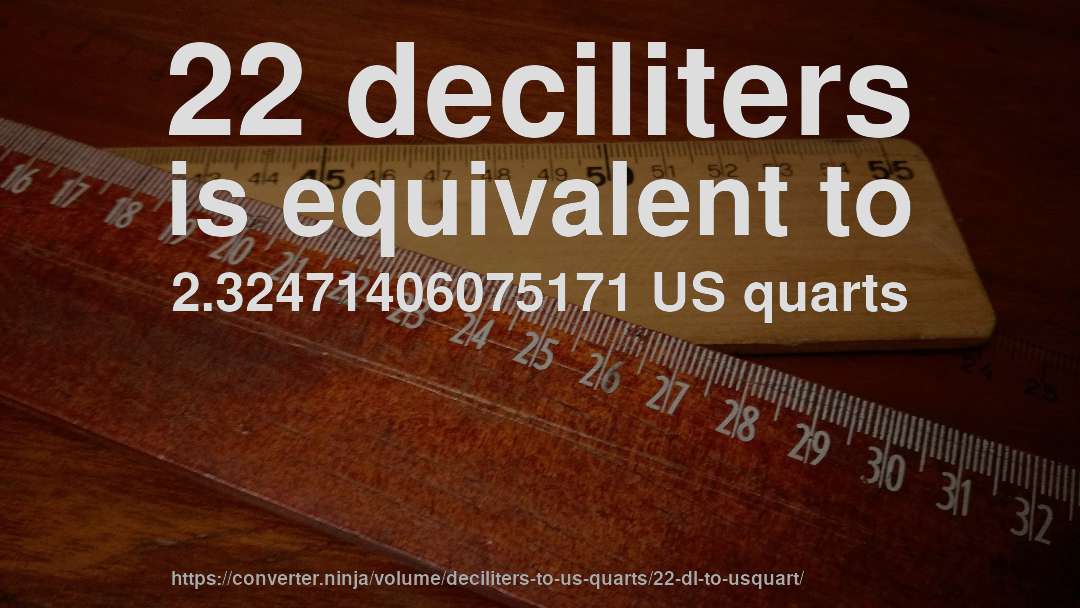 22 deciliters is equivalent to 2.32471406075171 US quarts