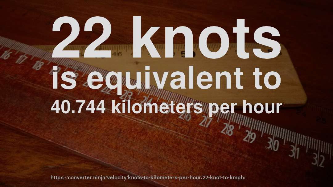 22 knots is equivalent to 40.744 kilometers per hour