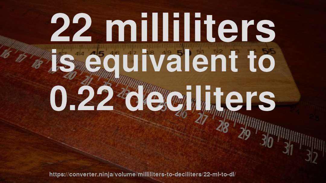 22 milliliters is equivalent to 0.22 deciliters