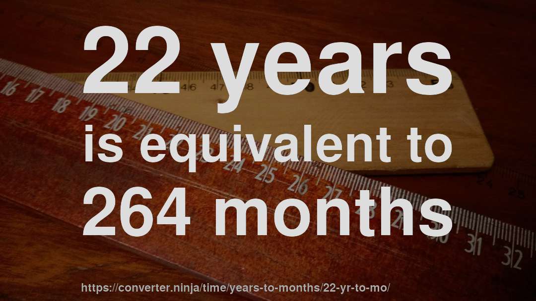 22 years is equivalent to 264 months