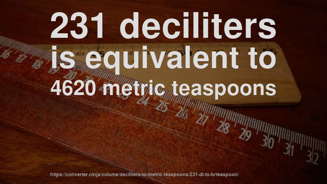 231 deciliters is equivalent to 4620 metric teaspoons