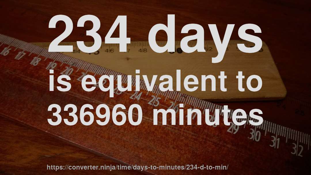 234 days is equivalent to 336960 minutes