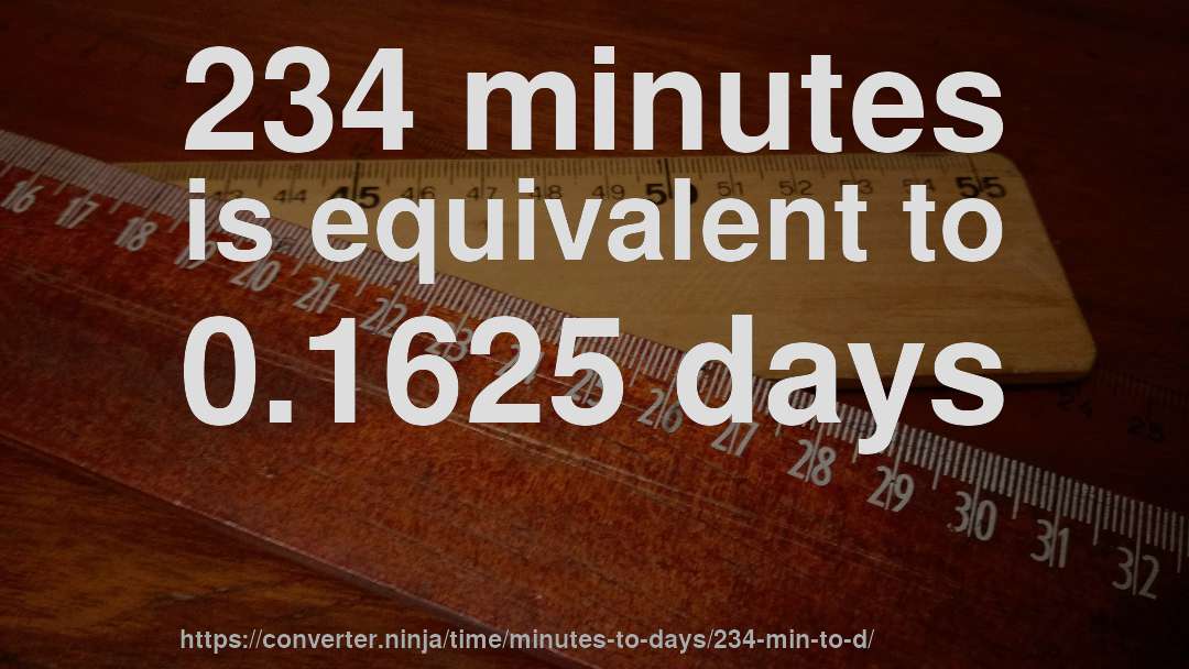 234 minutes is equivalent to 0.1625 days