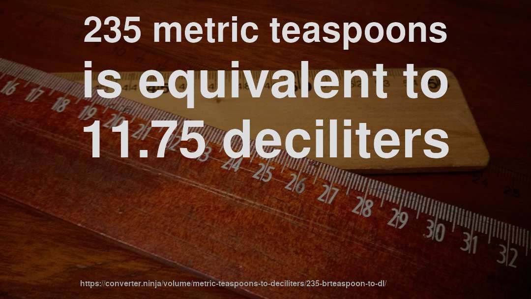 235 metric teaspoons is equivalent to 11.75 deciliters