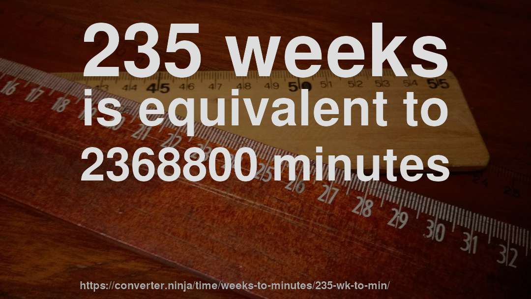 235 weeks is equivalent to 2368800 minutes
