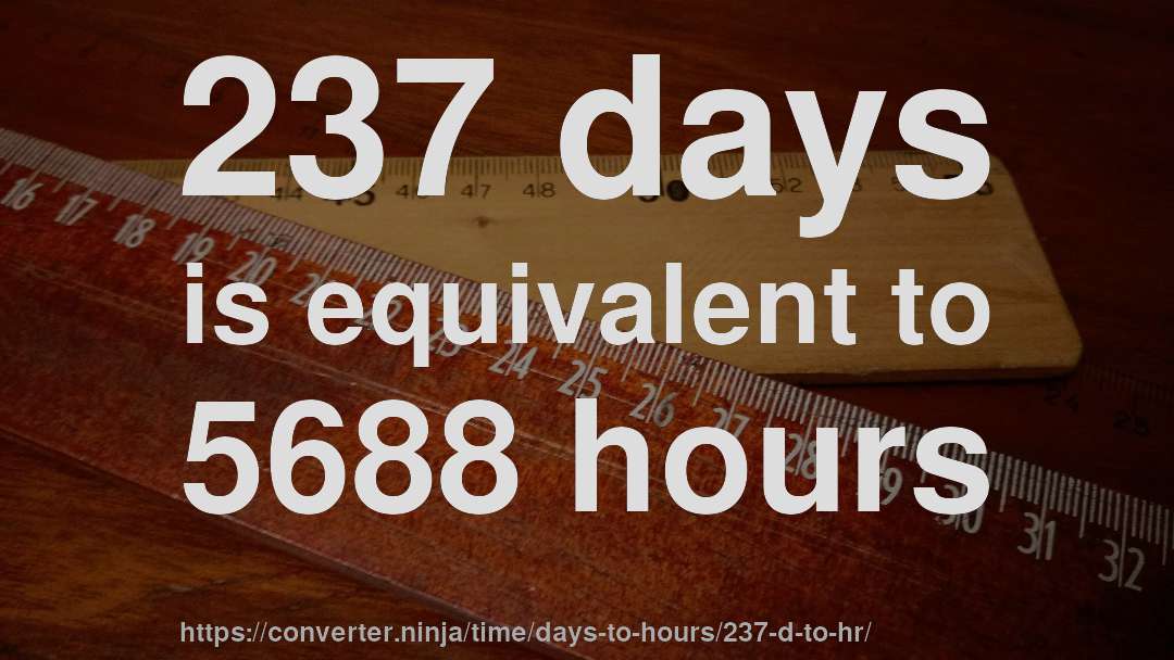 237 days is equivalent to 5688 hours