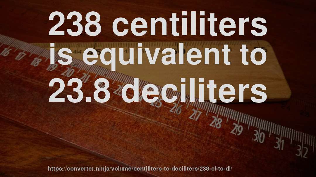 238 centiliters is equivalent to 23.8 deciliters