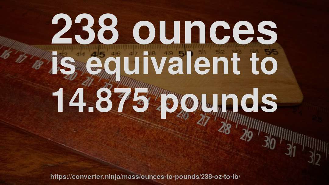 238 ounces is equivalent to 14.875 pounds