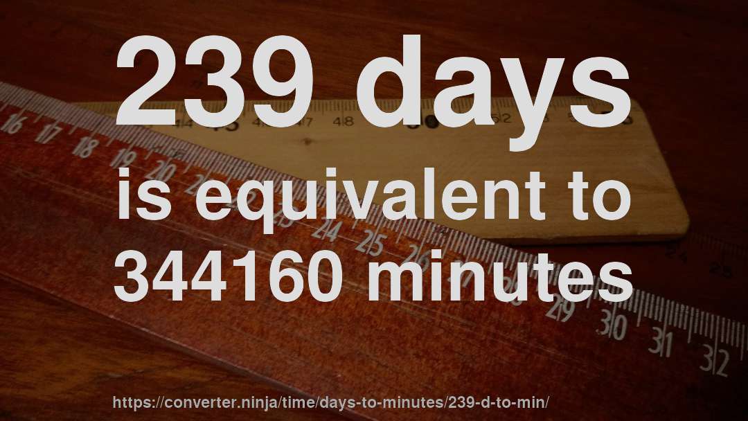 239 days is equivalent to 344160 minutes