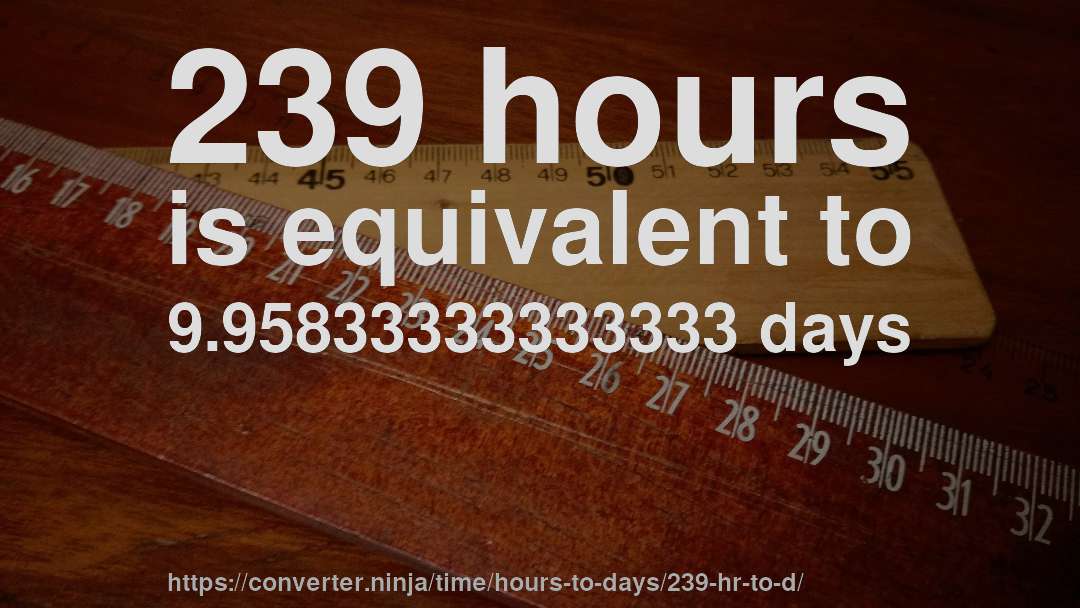 239 hours is equivalent to 9.95833333333333 days