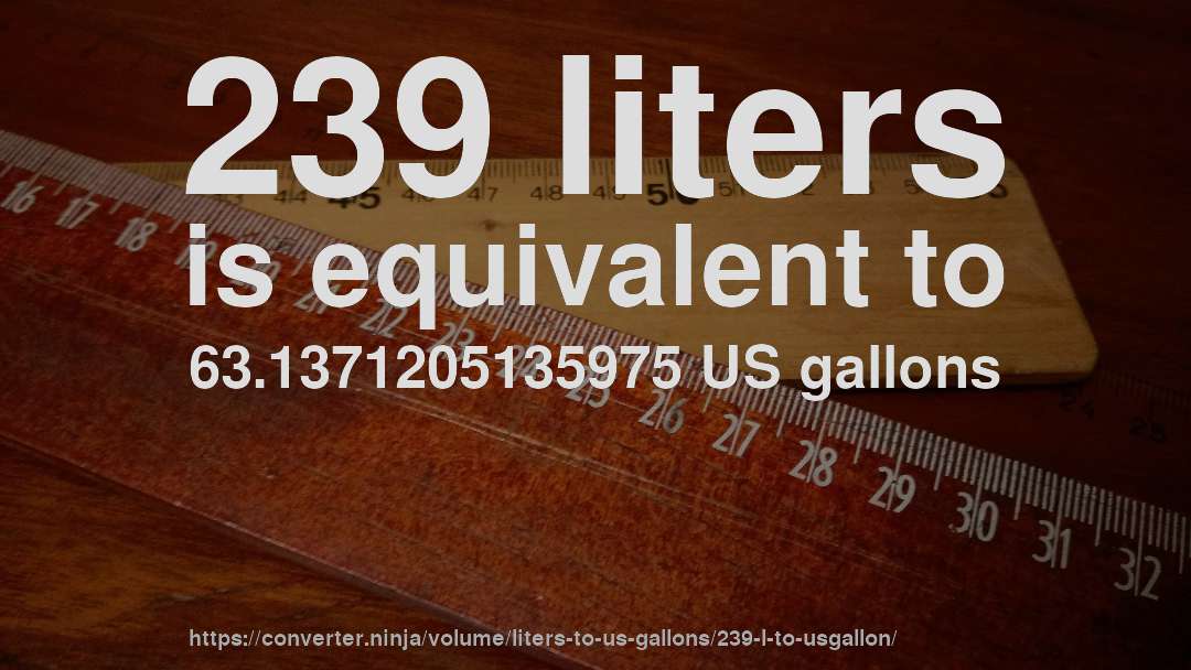 239 liters is equivalent to 63.1371205135975 US gallons