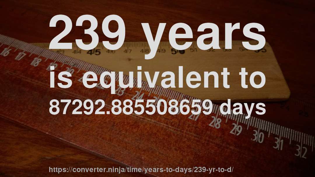 239 years is equivalent to 87292.885508659 days