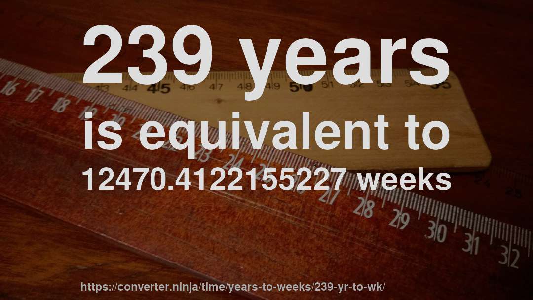 239 years is equivalent to 12470.4122155227 weeks