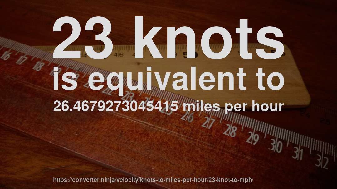 23 knots is equivalent to 26.4679273045415 miles per hour