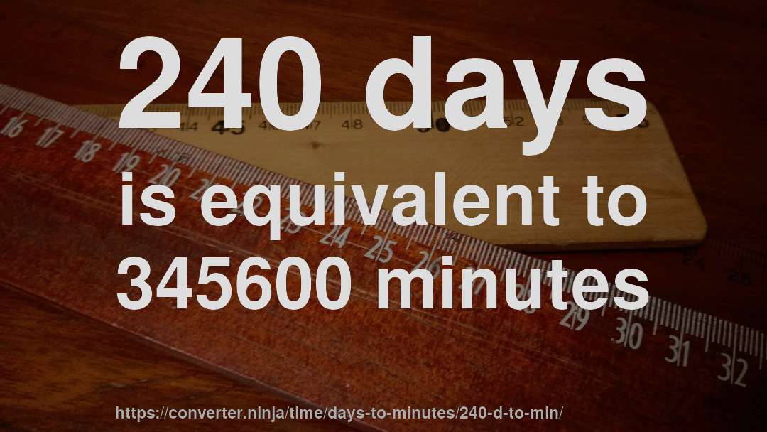 240 days is equivalent to 345600 minutes