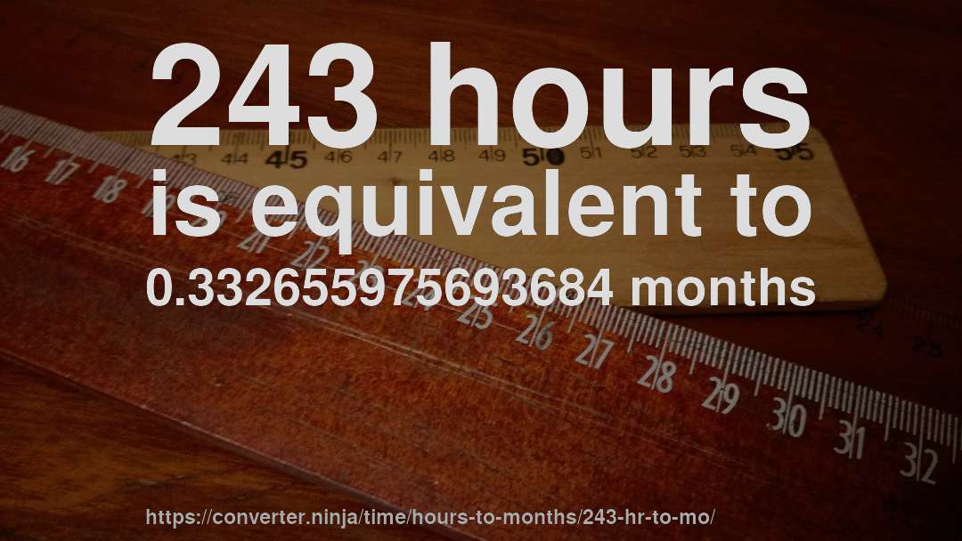 243 hours is equivalent to 0.332655975693684 months