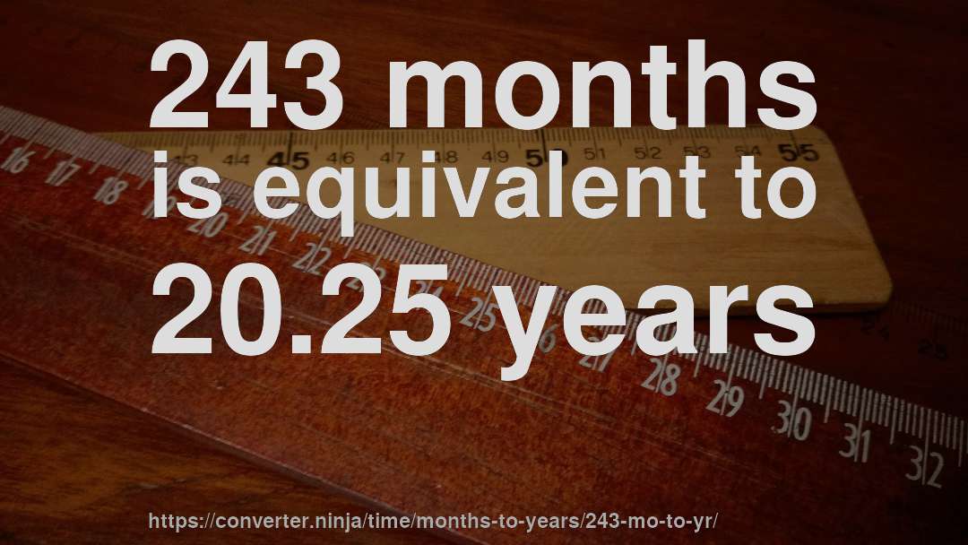 243 months is equivalent to 20.25 years