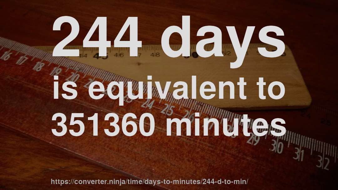 244 days is equivalent to 351360 minutes
