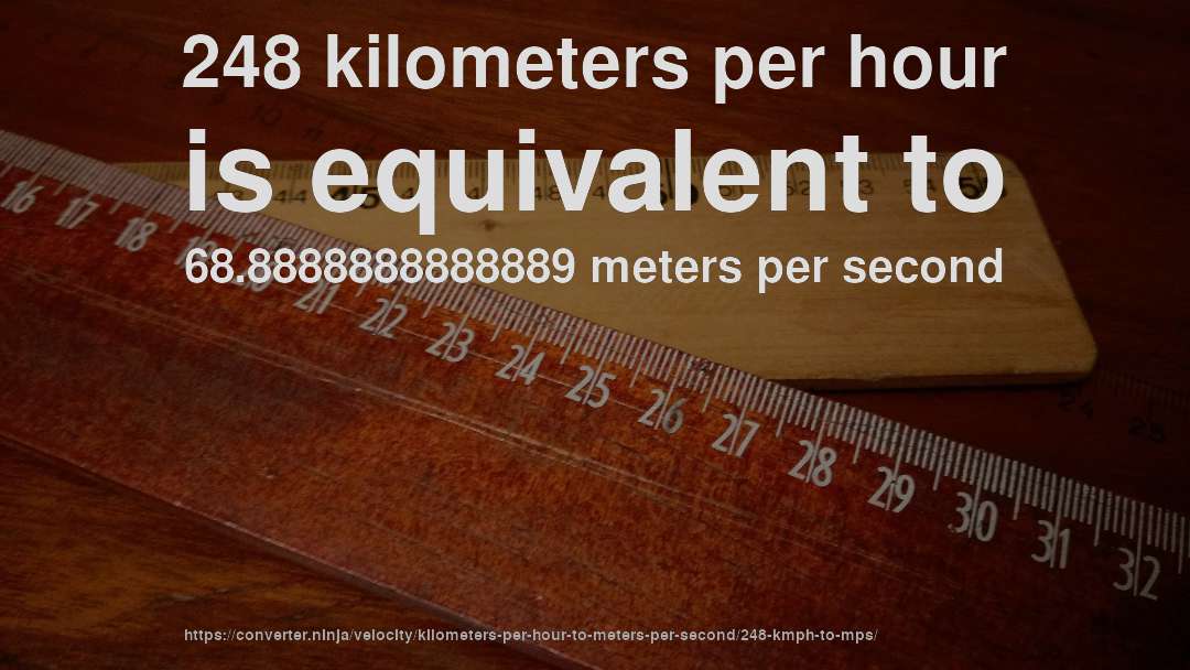 248 kilometers per hour is equivalent to 68.8888888888889 meters per second