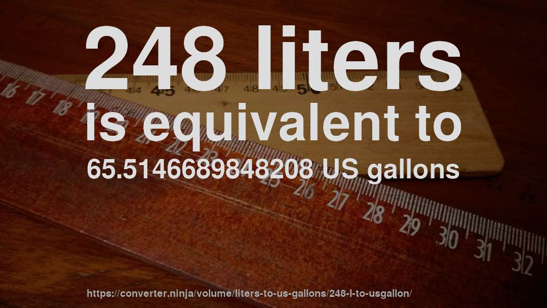 248 liters is equivalent to 65.5146689848208 US gallons