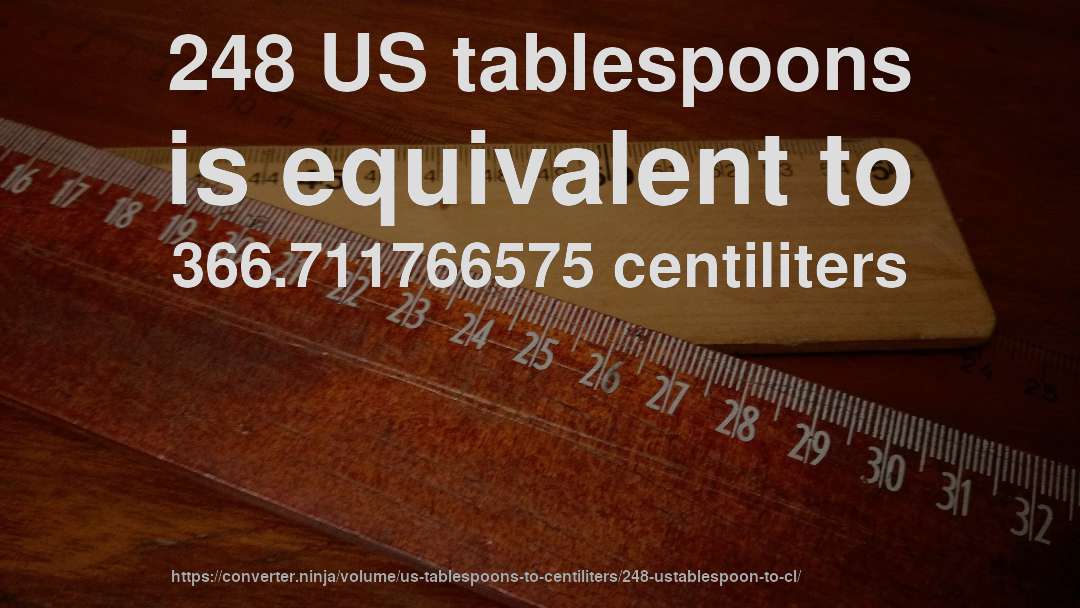 248 US tablespoons is equivalent to 366.711766575 centiliters
