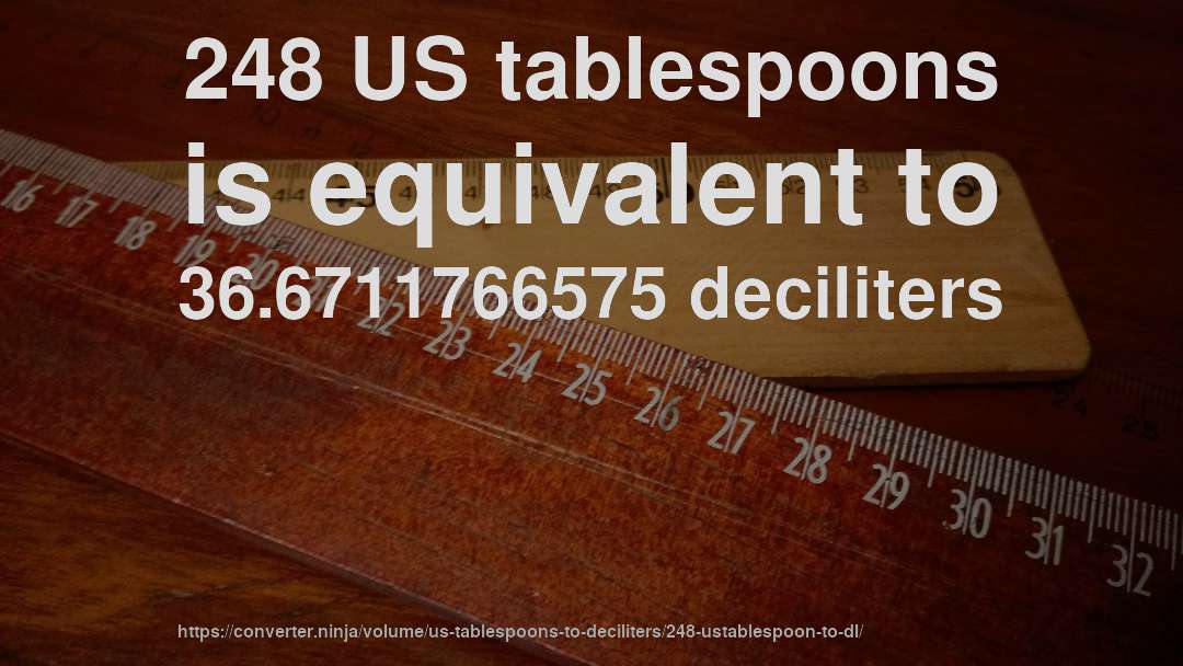 248 US tablespoons is equivalent to 36.6711766575 deciliters