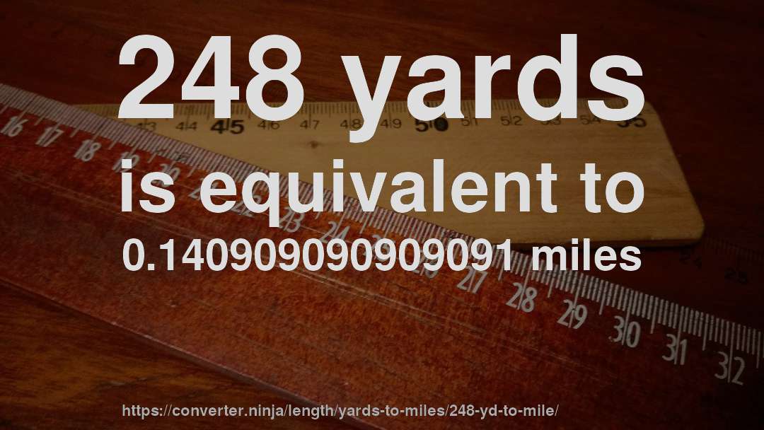 248 yards is equivalent to 0.140909090909091 miles