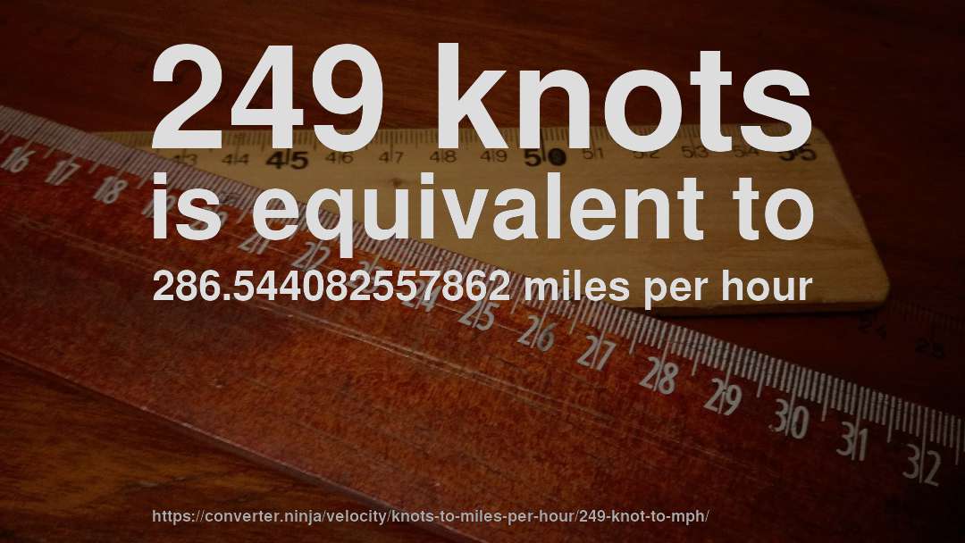 249 knots is equivalent to 286.544082557862 miles per hour