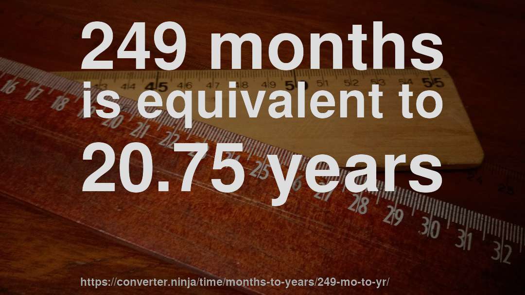 249 months is equivalent to 20.75 years