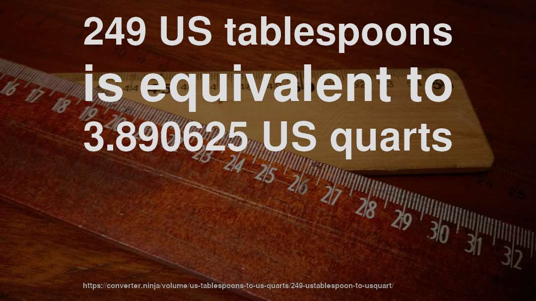 249 US tablespoons is equivalent to 3.890625 US quarts