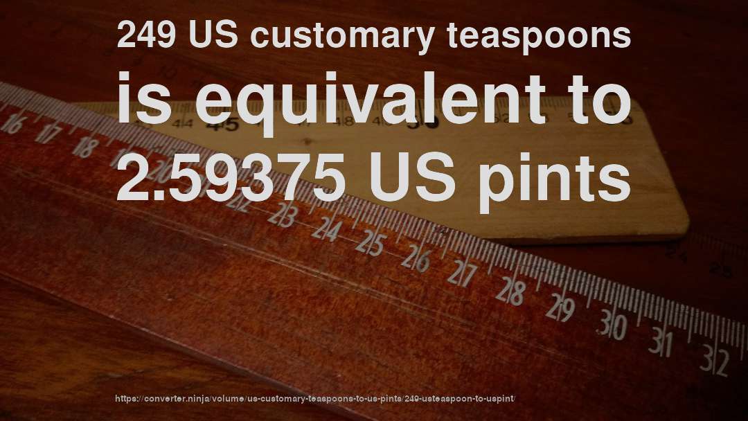 249 US customary teaspoons is equivalent to 2.59375 US pints