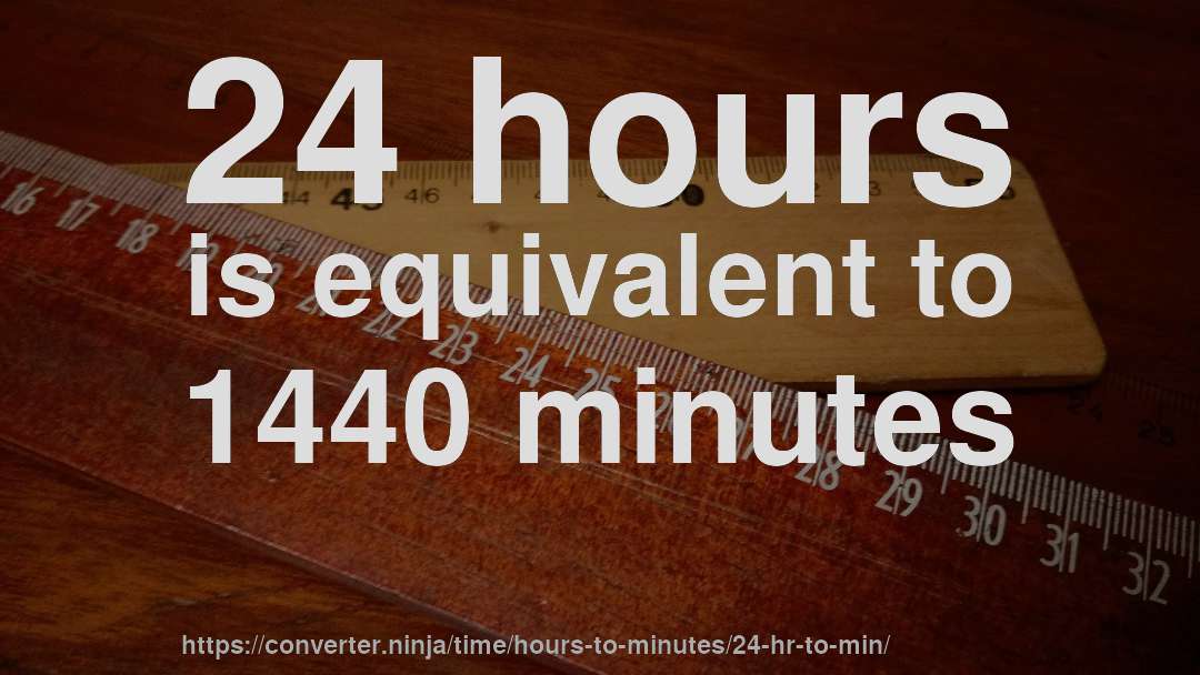 24 hours is equivalent to 1440 minutes