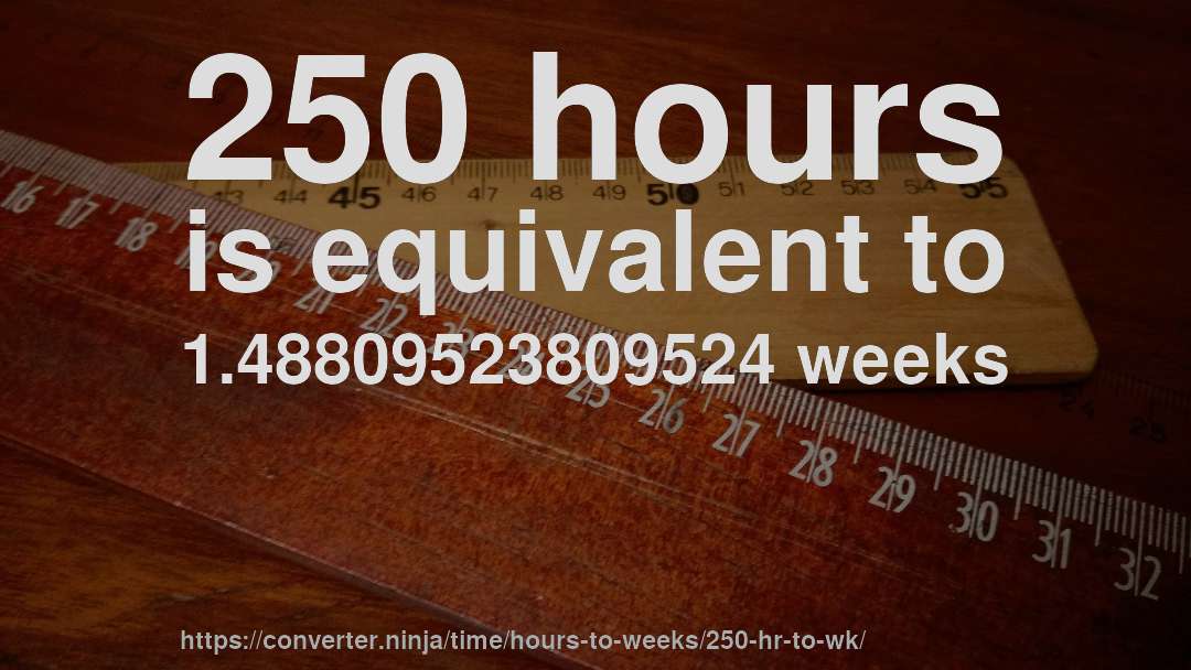250 hours is equivalent to 1.48809523809524 weeks