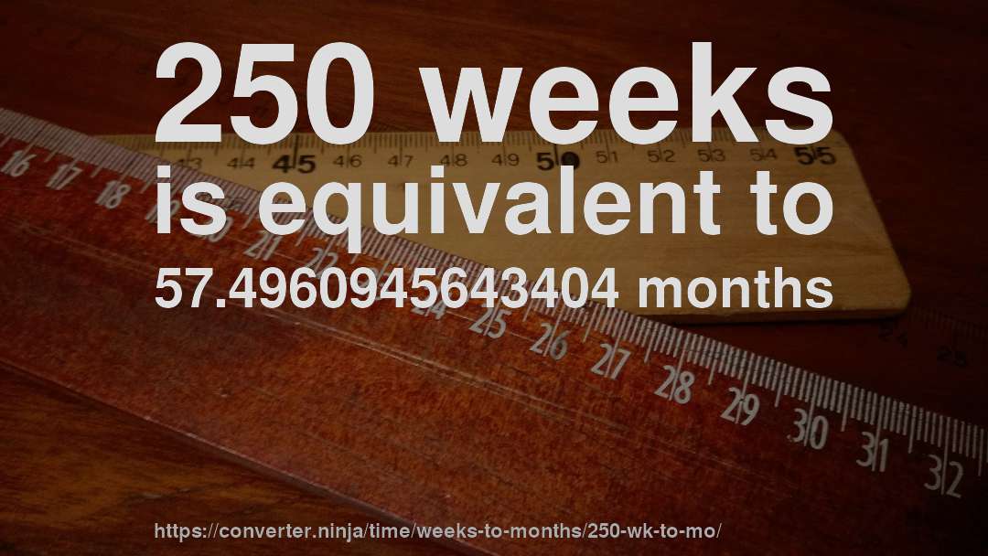 250 weeks is equivalent to 57.4960945643404 months
