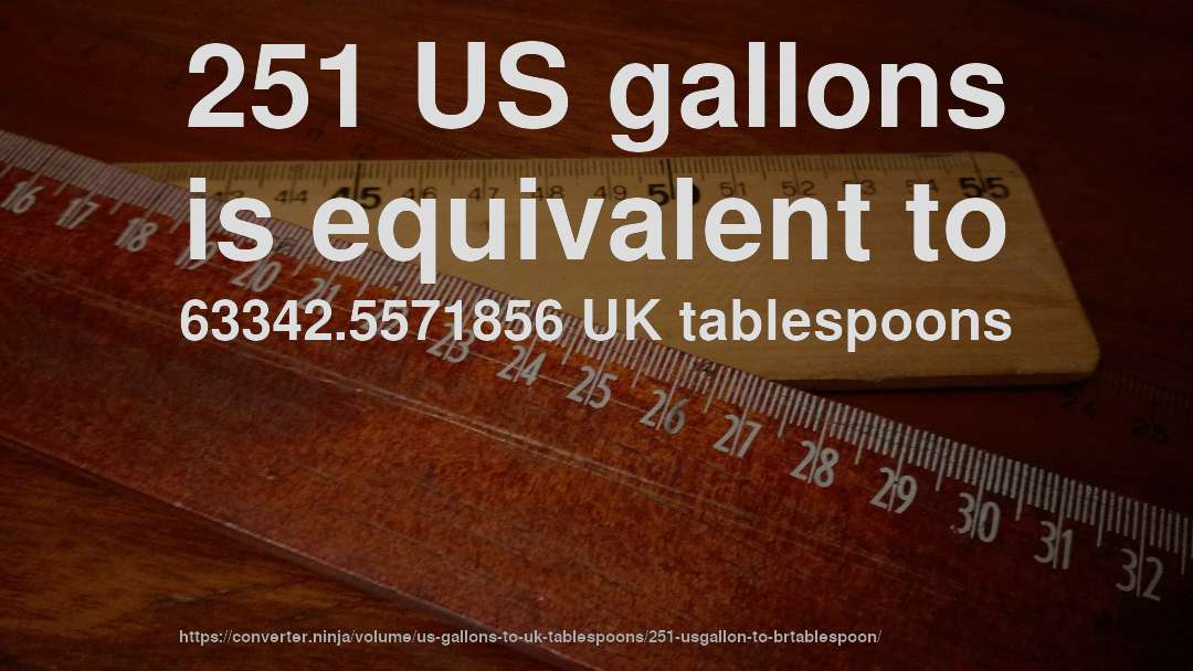 251 US gallons is equivalent to 63342.5571856 UK tablespoons