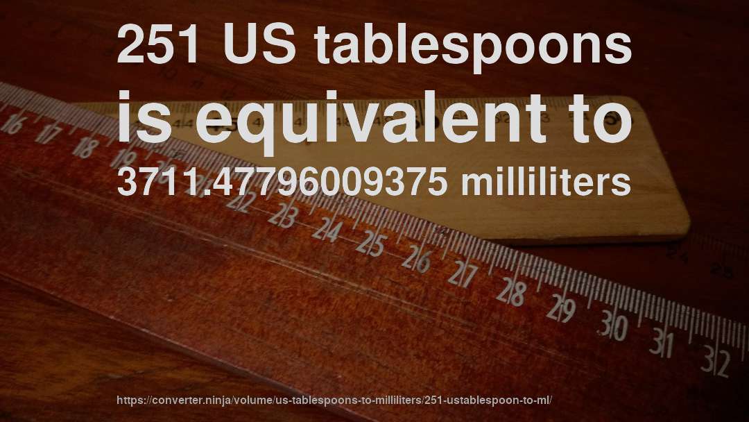 251 US tablespoons is equivalent to 3711.47796009375 milliliters