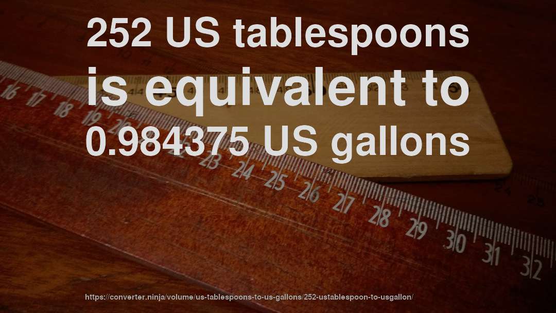 252 US tablespoons is equivalent to 0.984375 US gallons