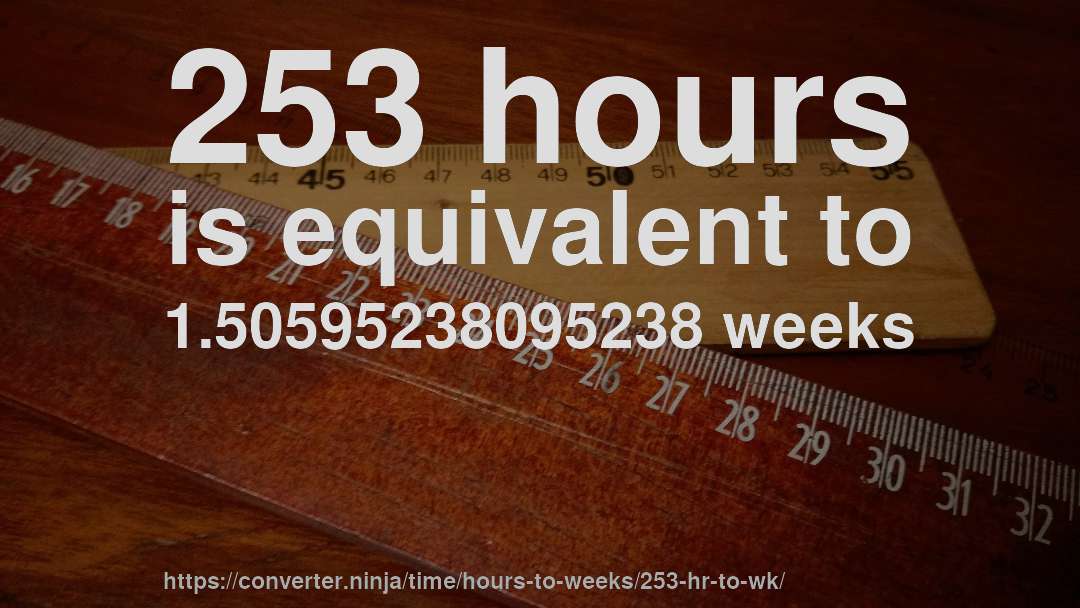 253 hours is equivalent to 1.50595238095238 weeks