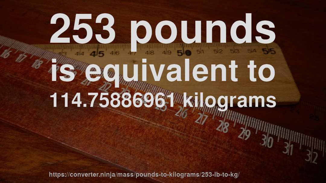 253 pounds is equivalent to 114.75886961 kilograms