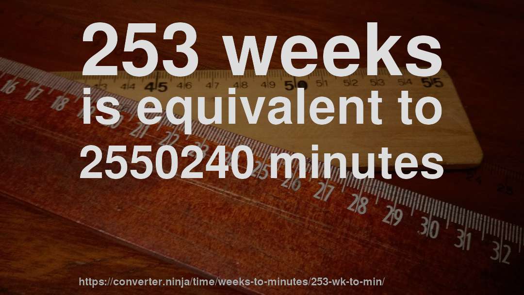 253 weeks is equivalent to 2550240 minutes