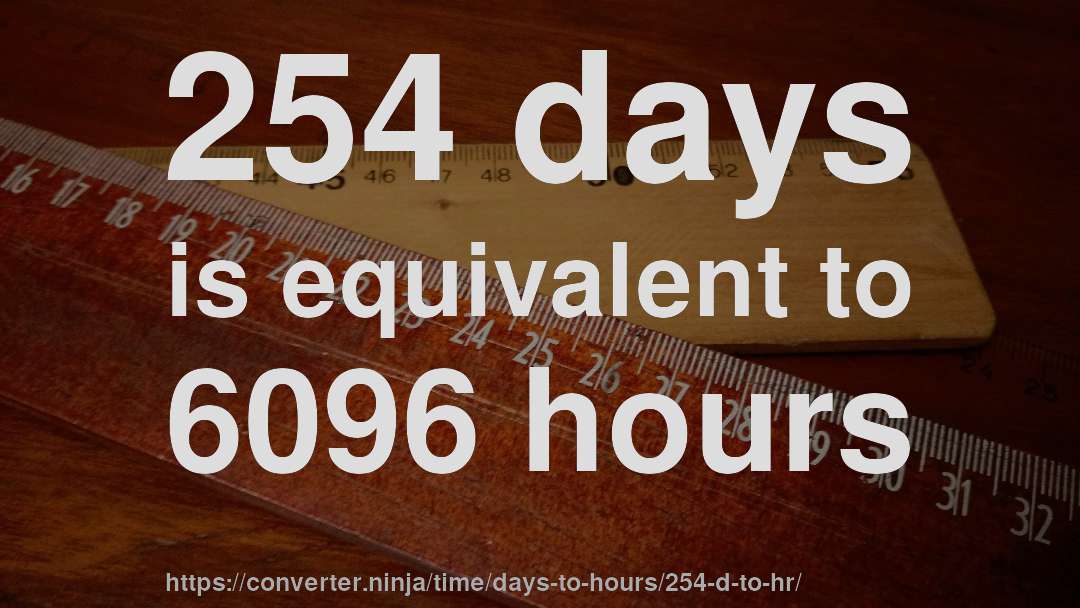 254 days is equivalent to 6096 hours