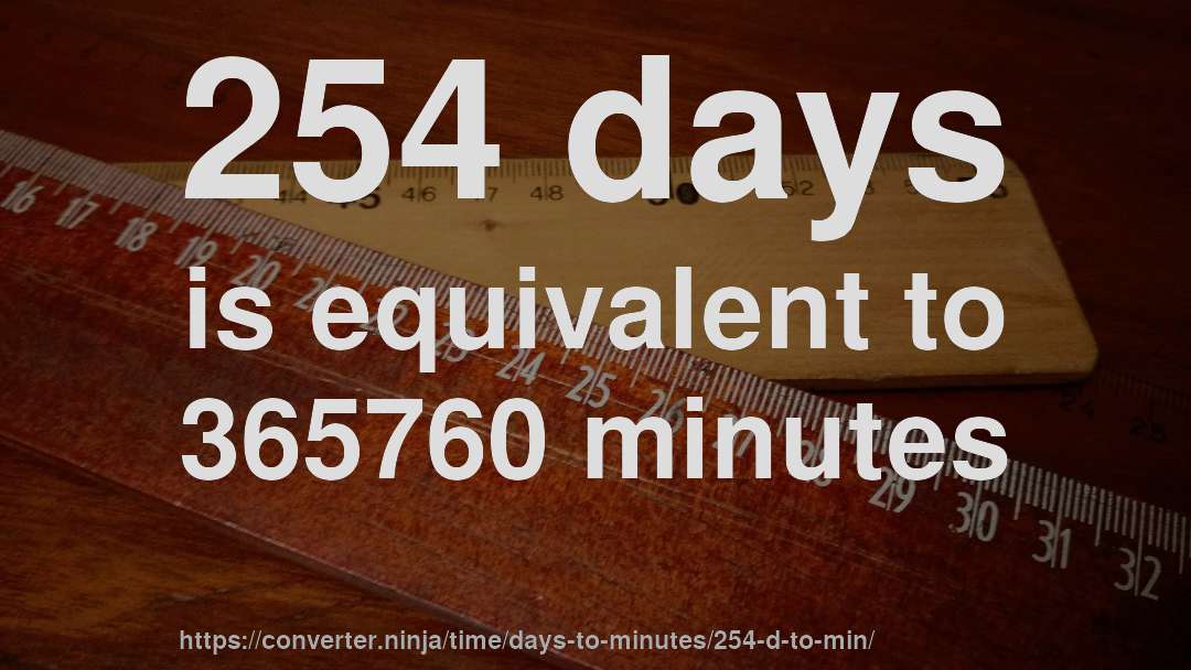 254 days is equivalent to 365760 minutes